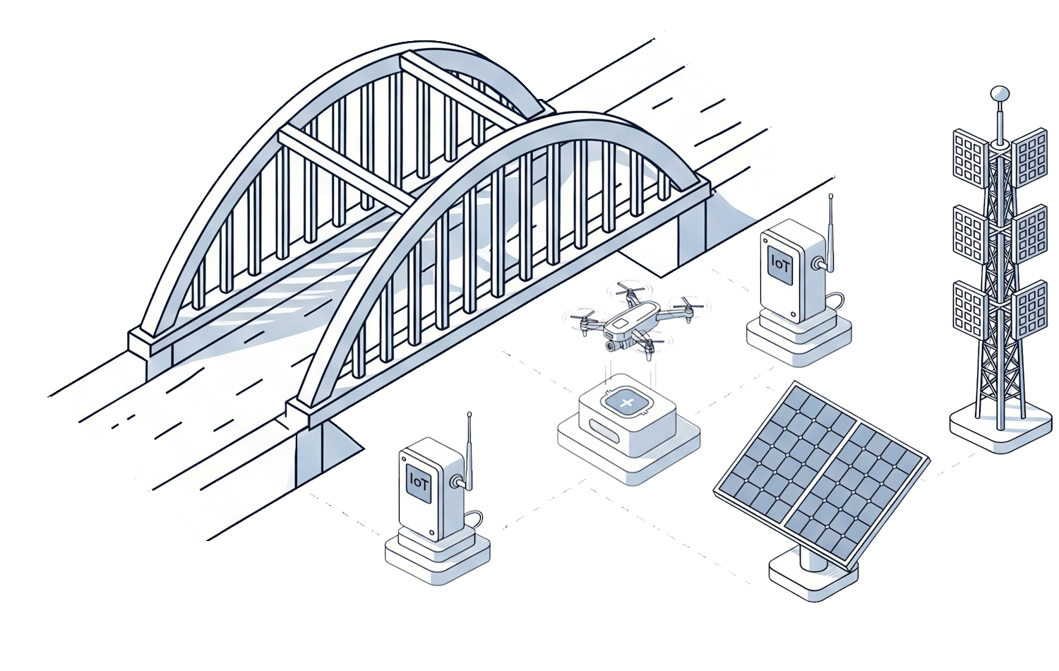 Bridge Monitor - AI Infrastructure Monitoring